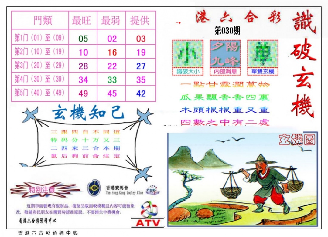 030期识破玄机[图]