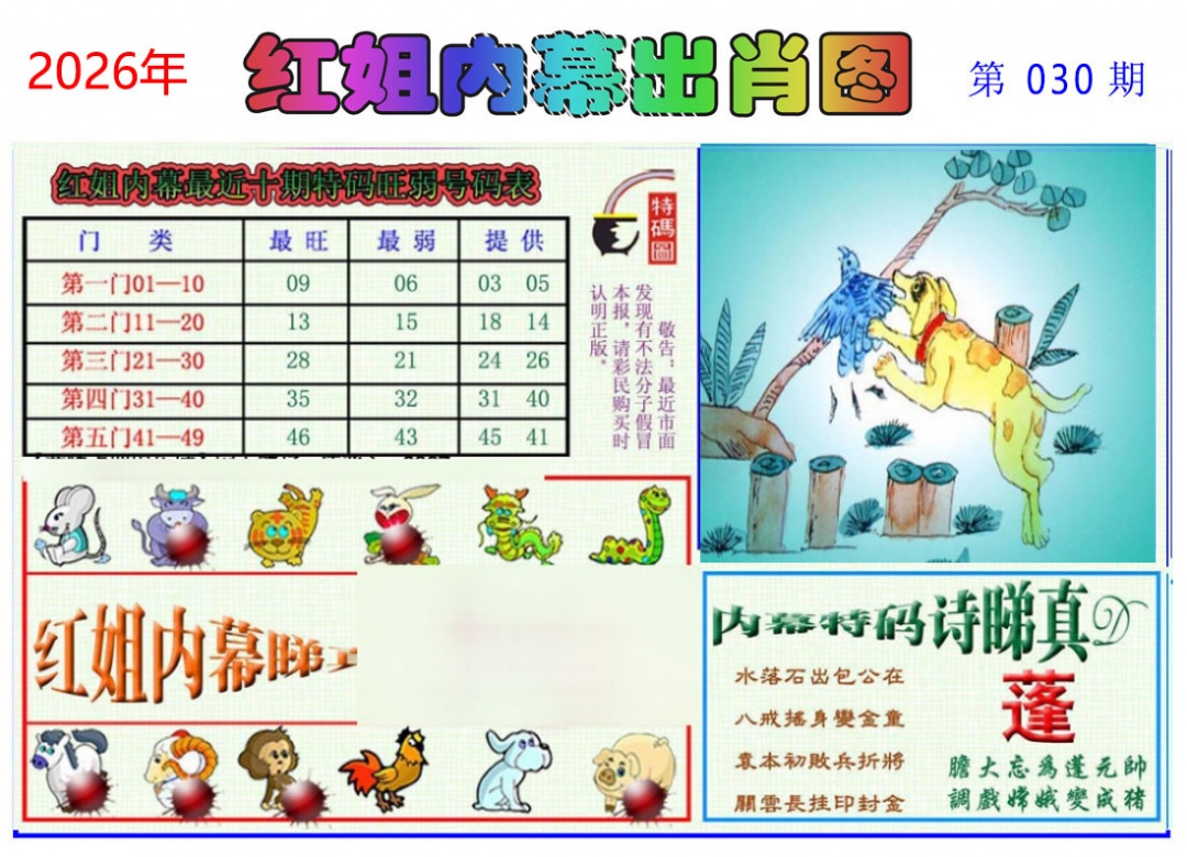 030期红姐内幕出肖[图]